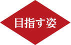 目指す姿